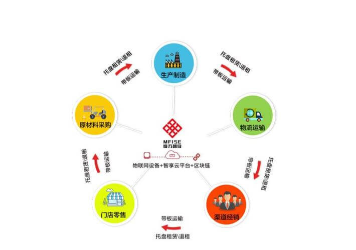 中国有机肥十大知名品牌