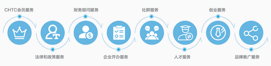 养猪粪便科学处理方法