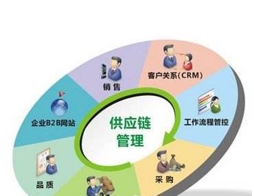 土壤改良剂企业